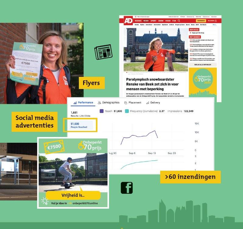 Onbeperkt070 campagne-overzicht: flyers, AD-artikel, social media bereik 51.600 mensen, meer dan 60 inzendingen